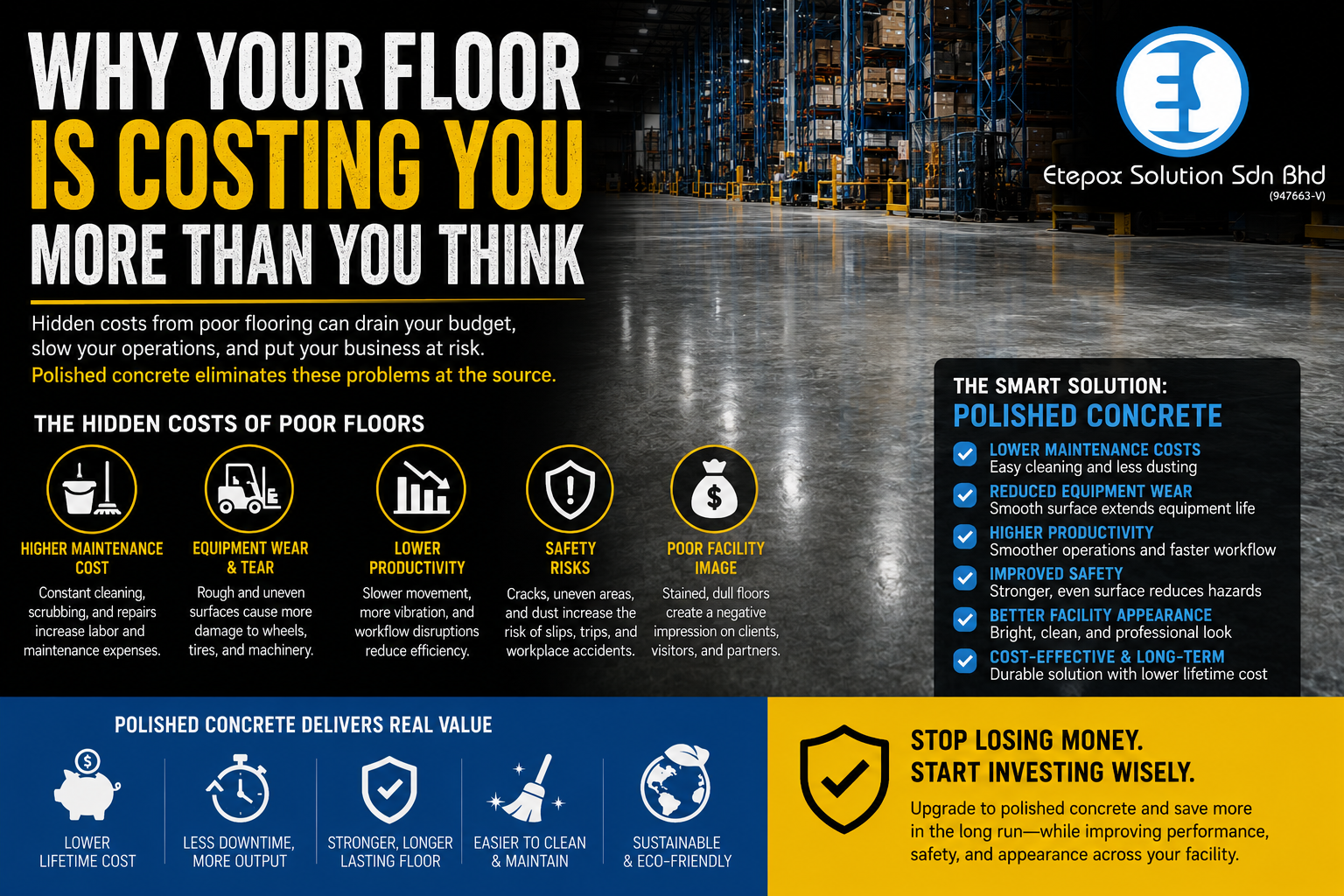 Why Your Floor Is Costing You More Than You Think