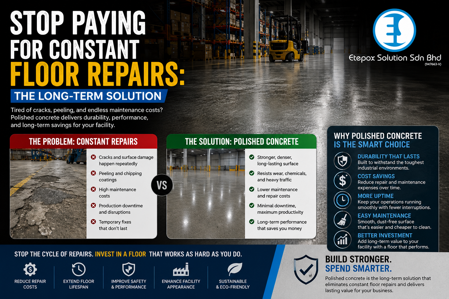 Stop Paying for Constant Floor Repairs: The Long-Term Solution