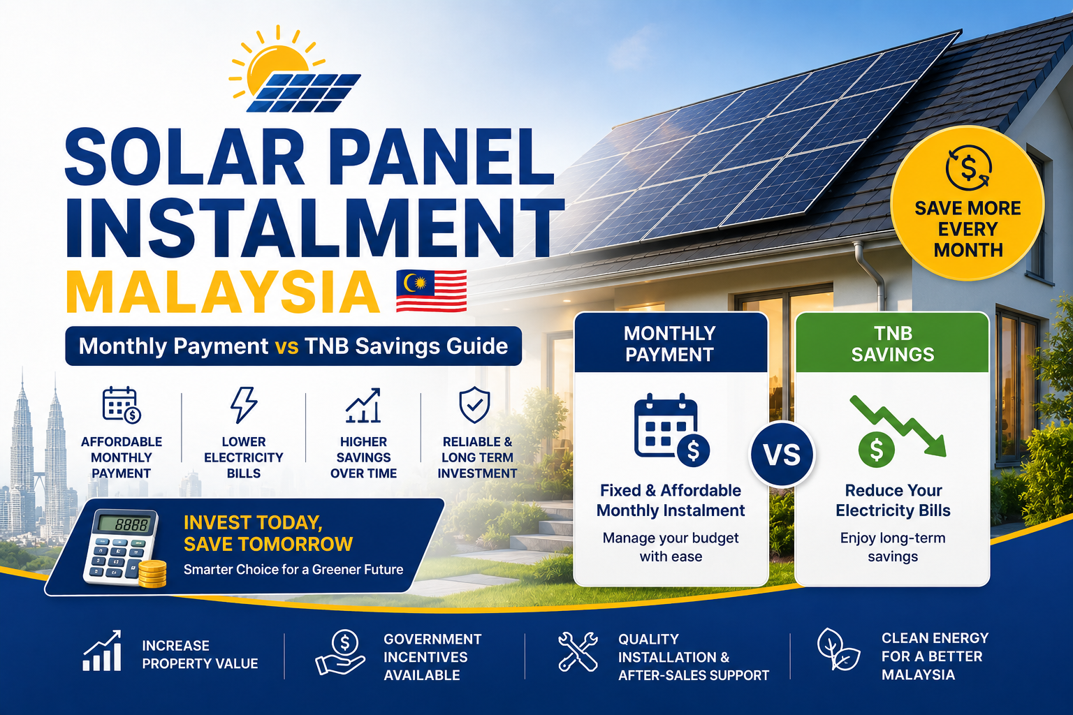 Solar Panel Instalment Malaysia | Monthly Payment vs TNB Savings Guide