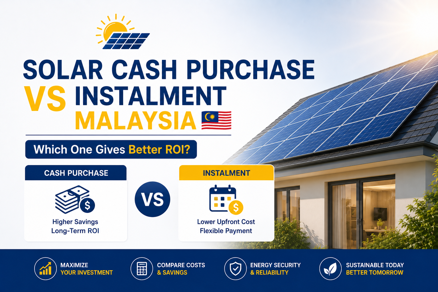 Solar Cash Purchase vs Instalment Malaysia | Which One Gives Better ROI?