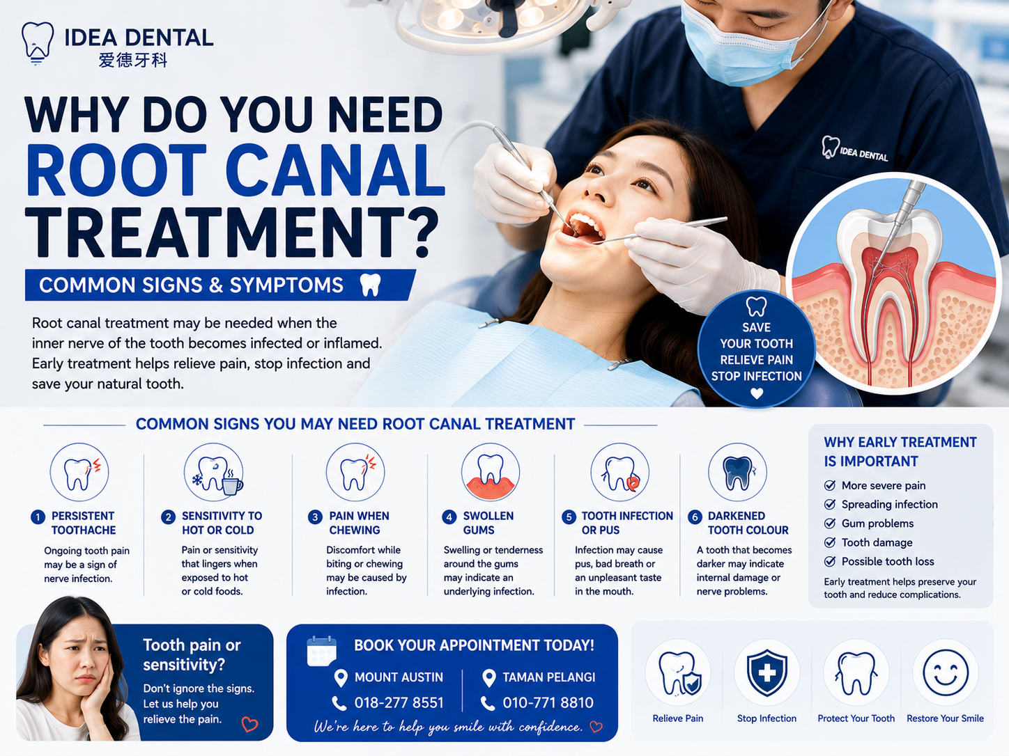 Why Do You Need Root Canal Treatment? Common Signs & Symptoms