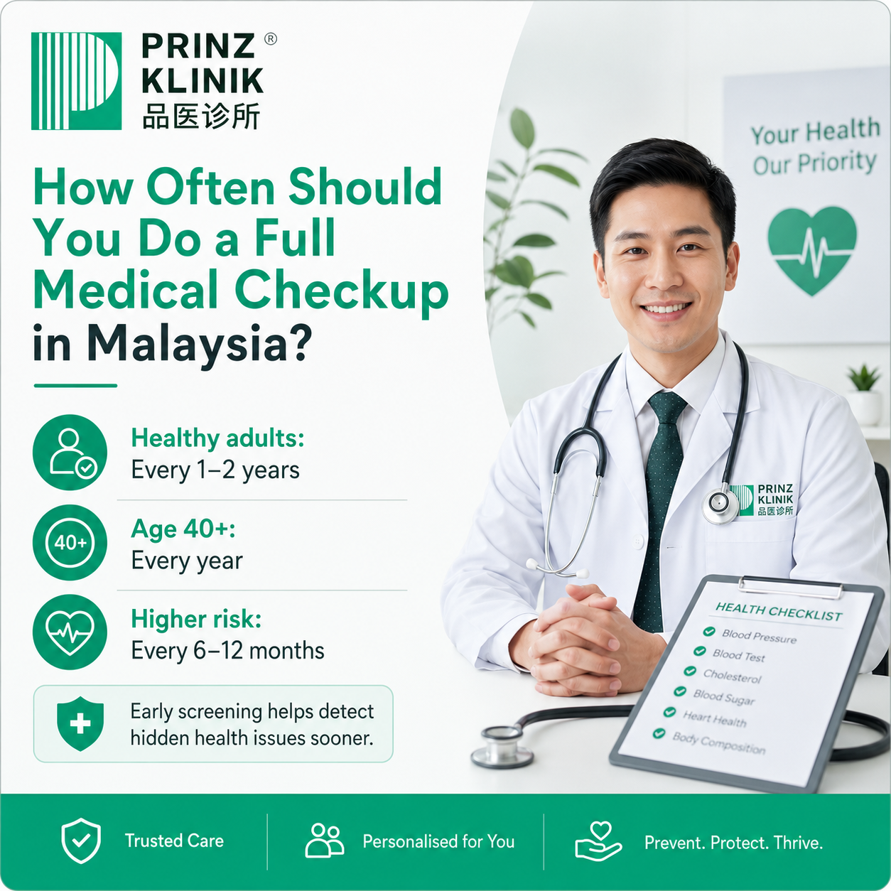 How Often Should You Do a Full Medical Checkup in Malaysia?
