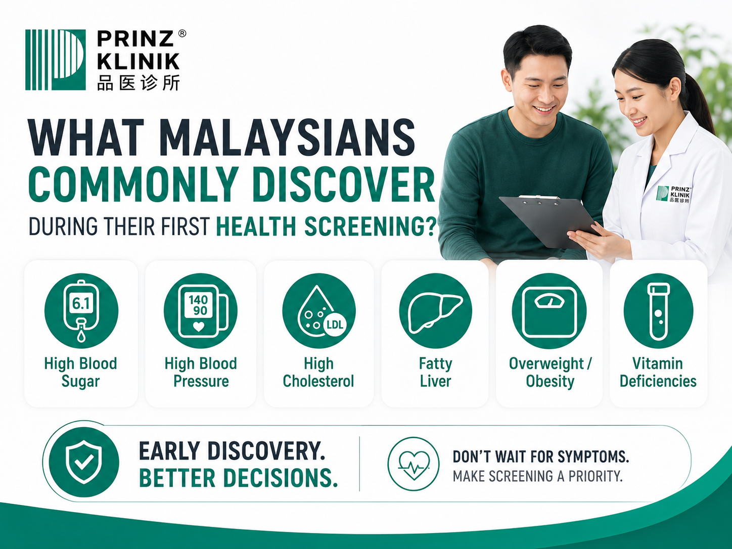 What Malaysians Commonly Discover During Their First Health Screening