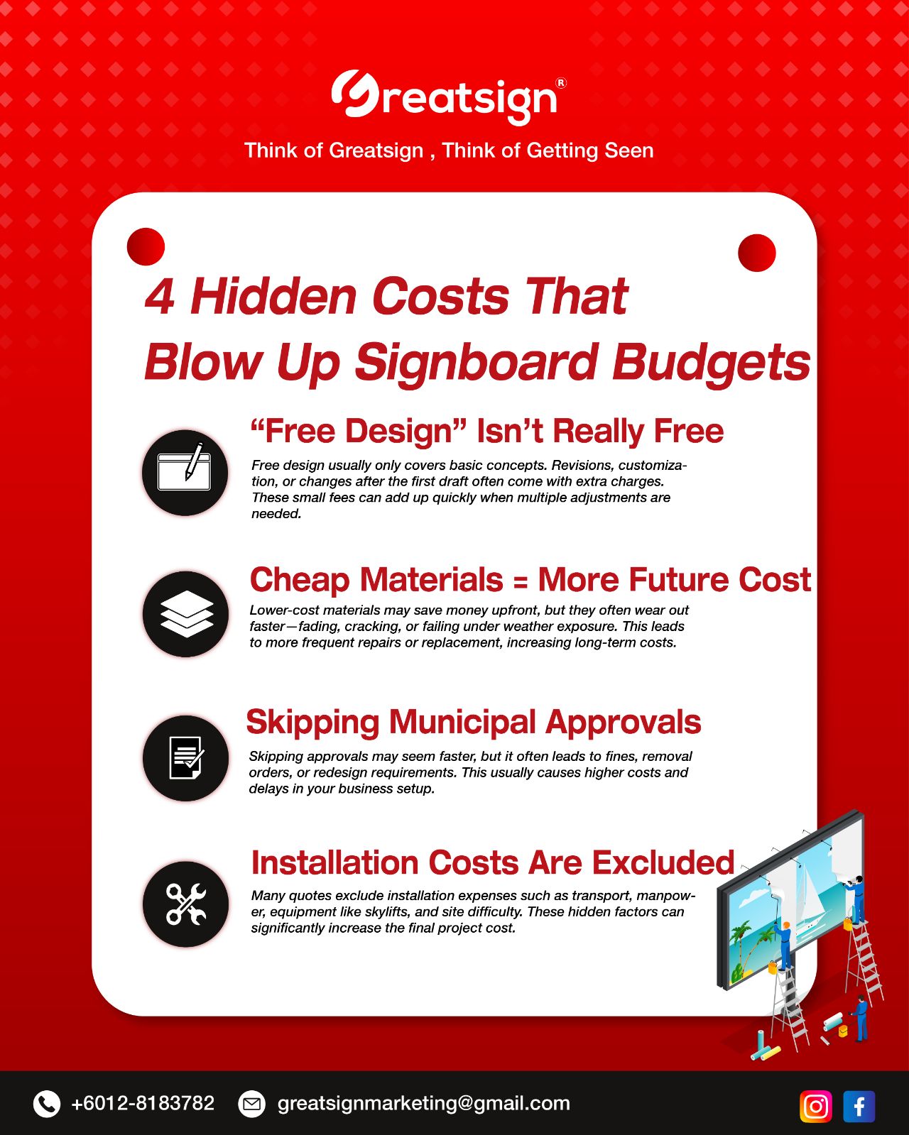 4 Hidden Costs That Blow Up Signboard Budgets