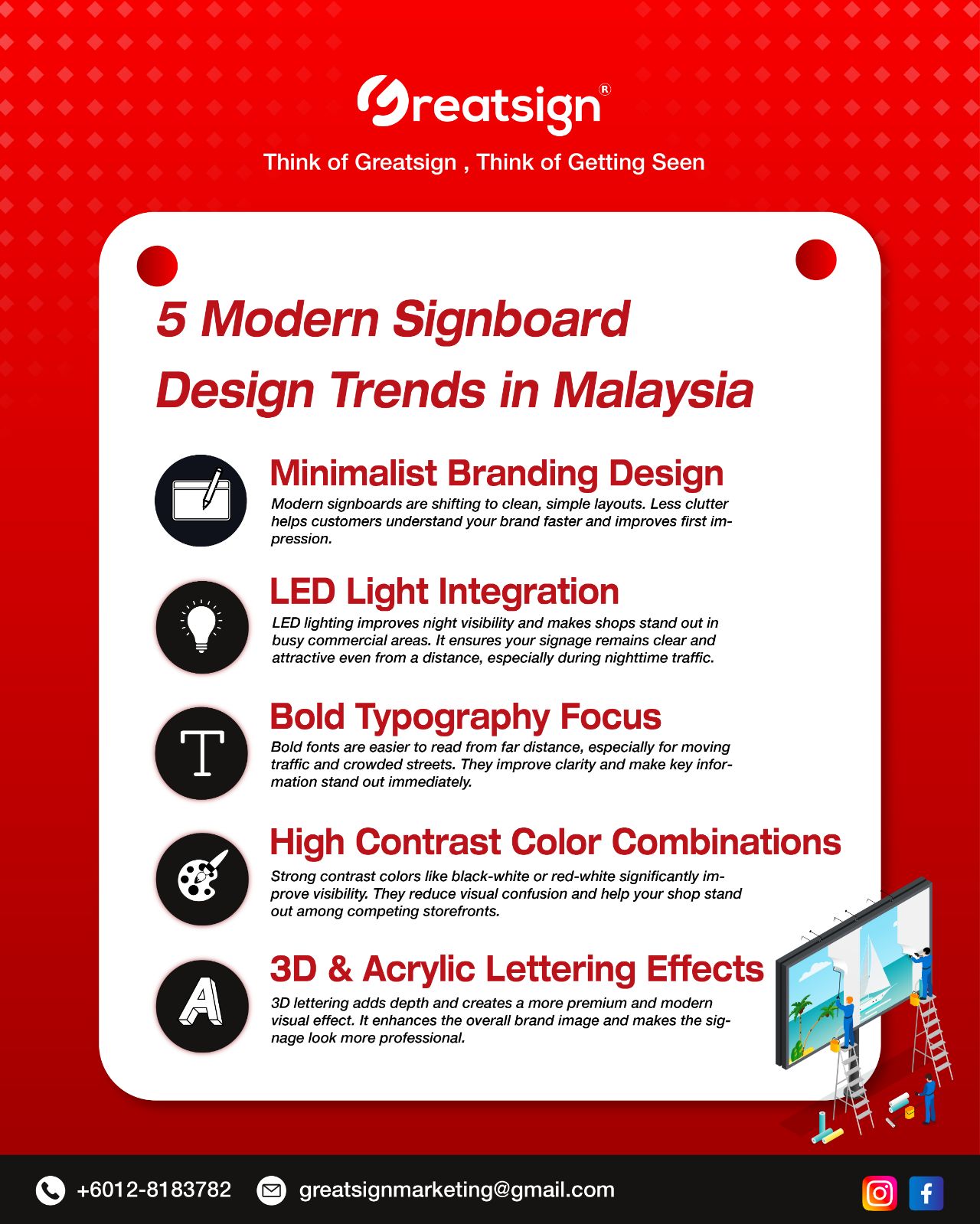 5 Modern Signboard Design Trends in Malaysia