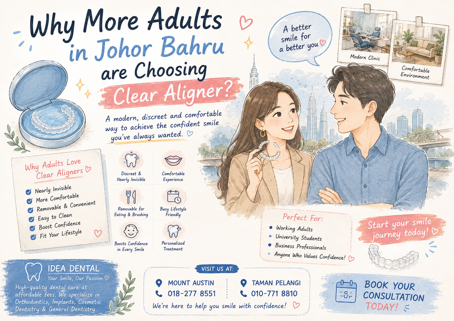 Why More Adults in Johor Bahru Are Choosing Clear Aligners?