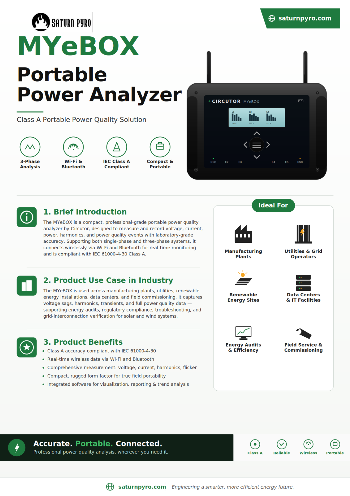 MYeBOX Portable Power Analyzer