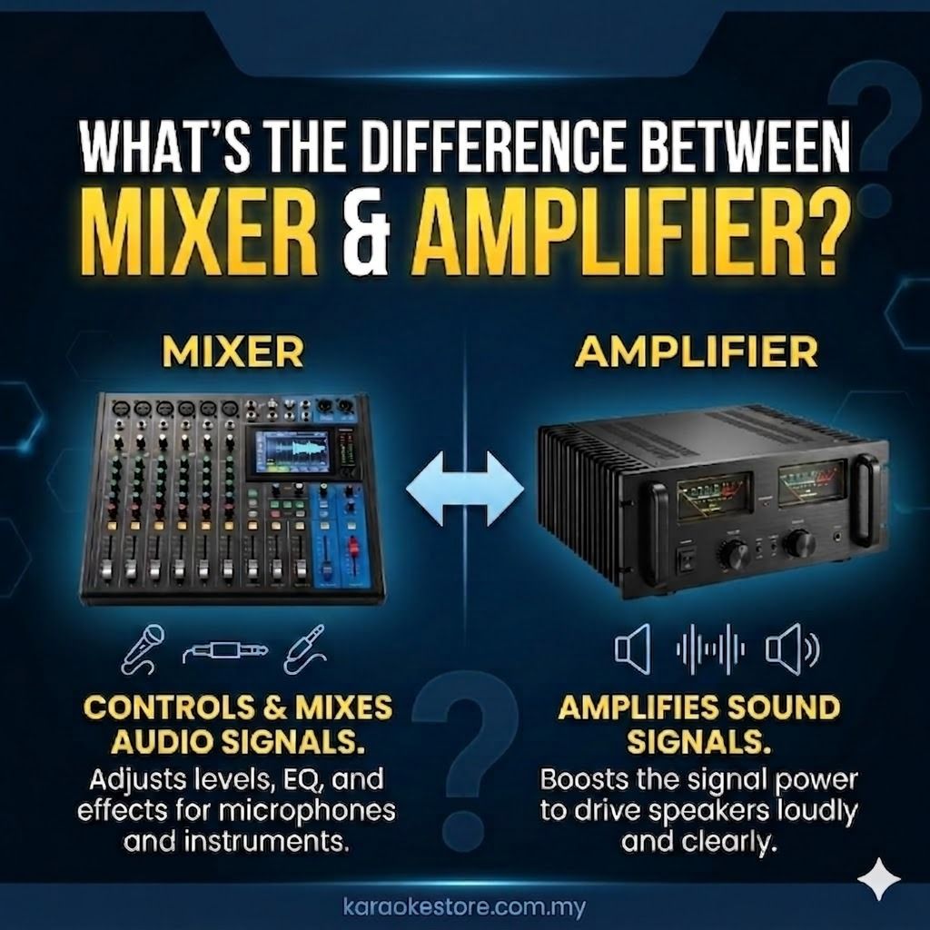 What’s the difference between mixer and amplifier?