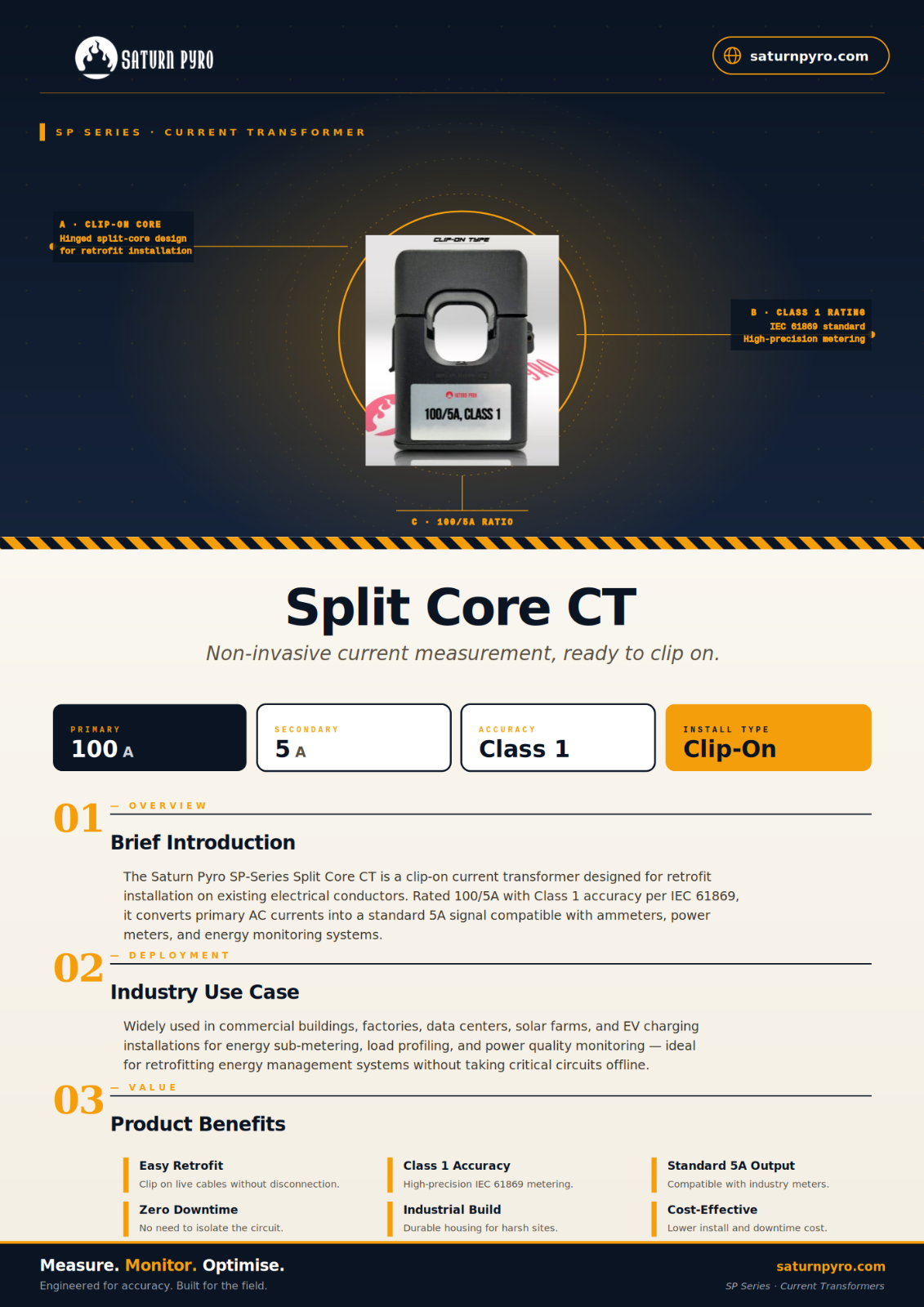 SP Series Split Core CT