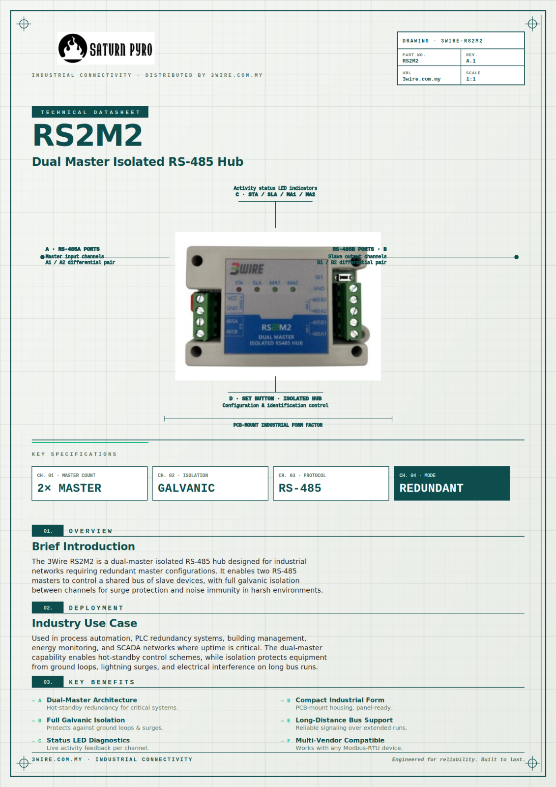 RS2M2 Dual Master Isolated RS-485 Hub