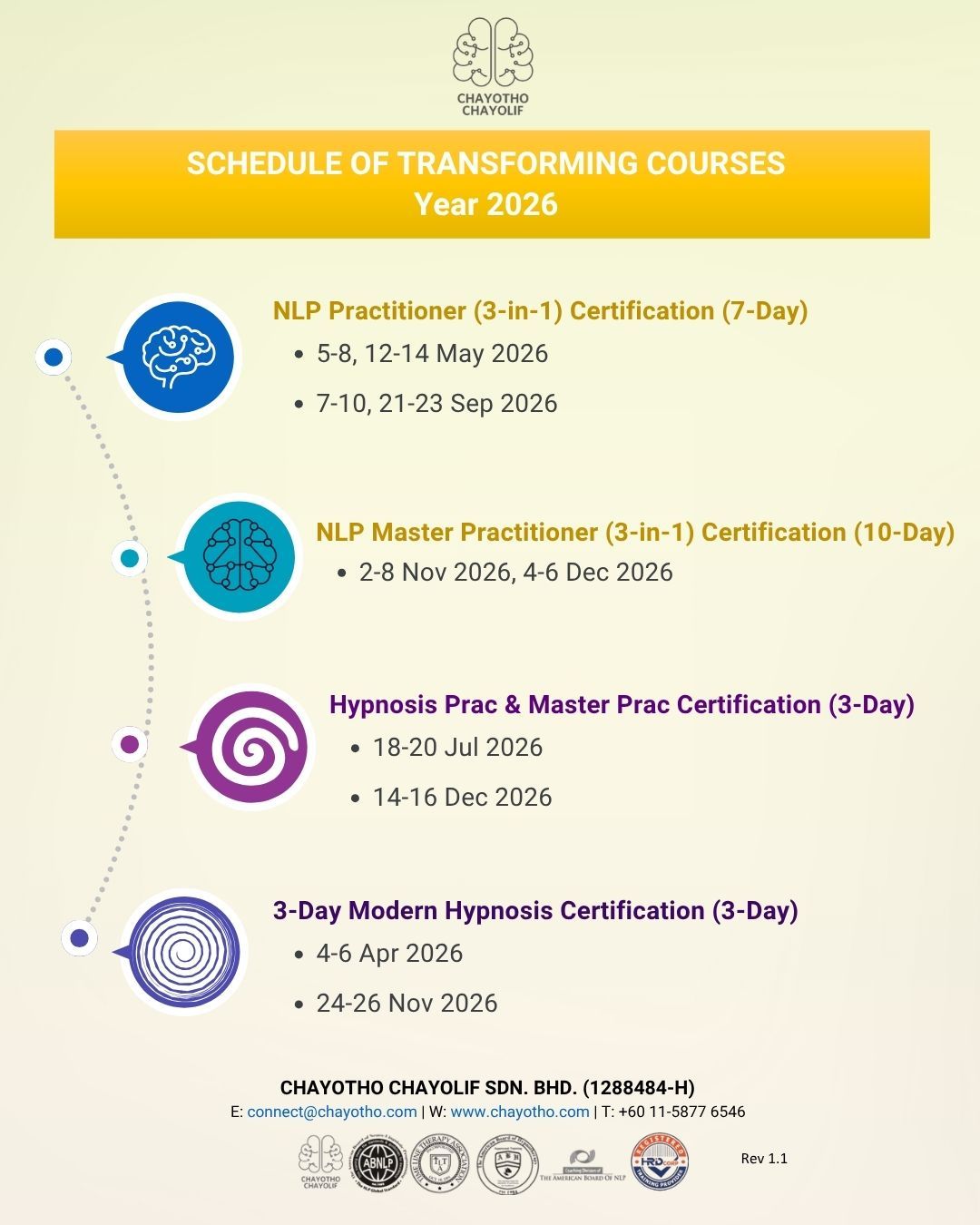 2026 Training Schedule