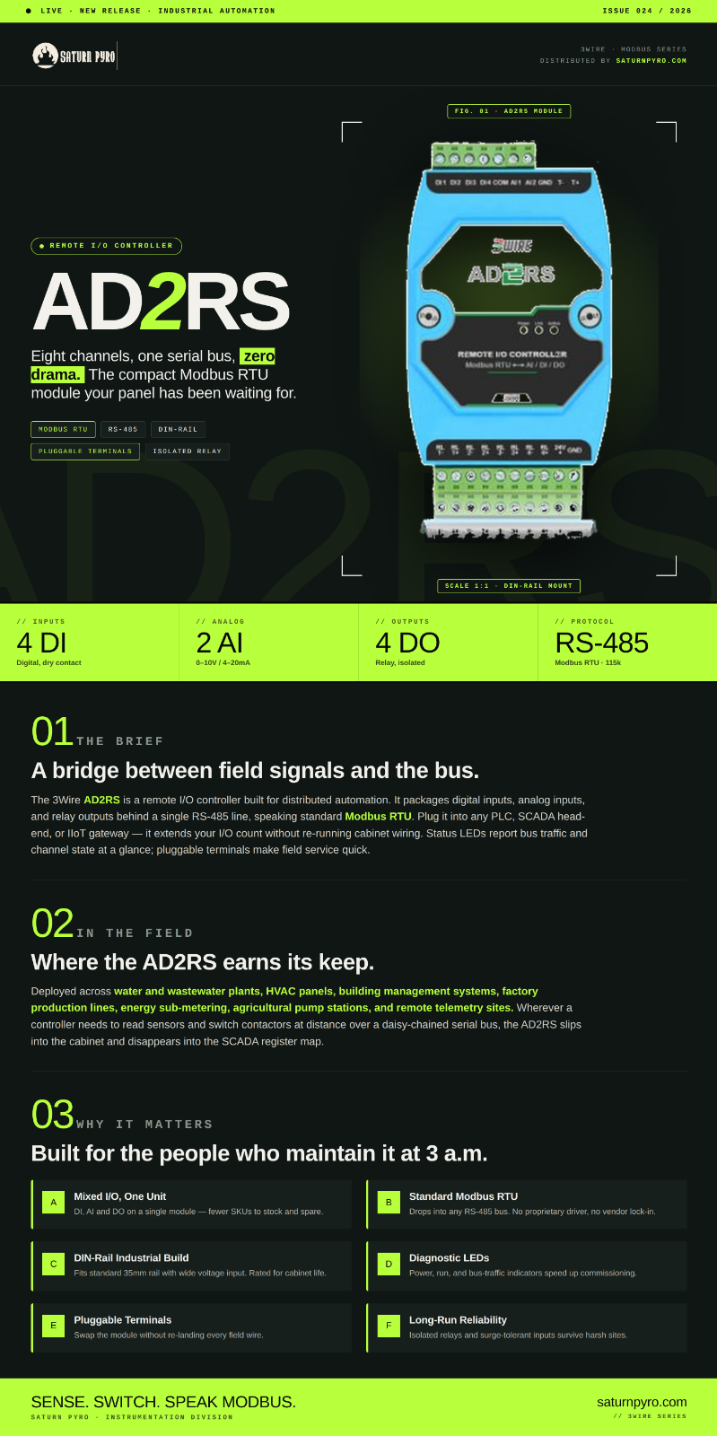 AD2RS Remote I/O Controller