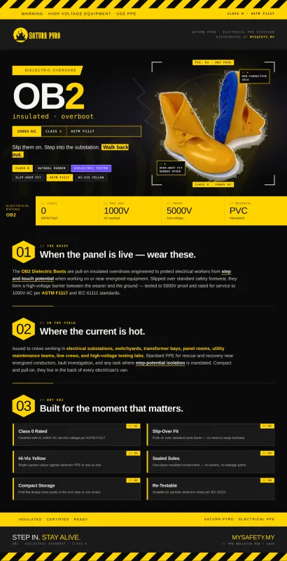 OB2 Dielectric Overshoe