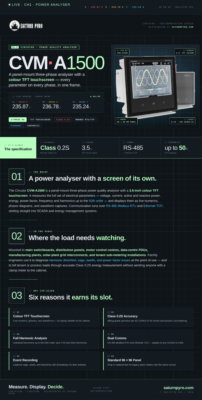 CVM-A1500 Power Quality Analyzer