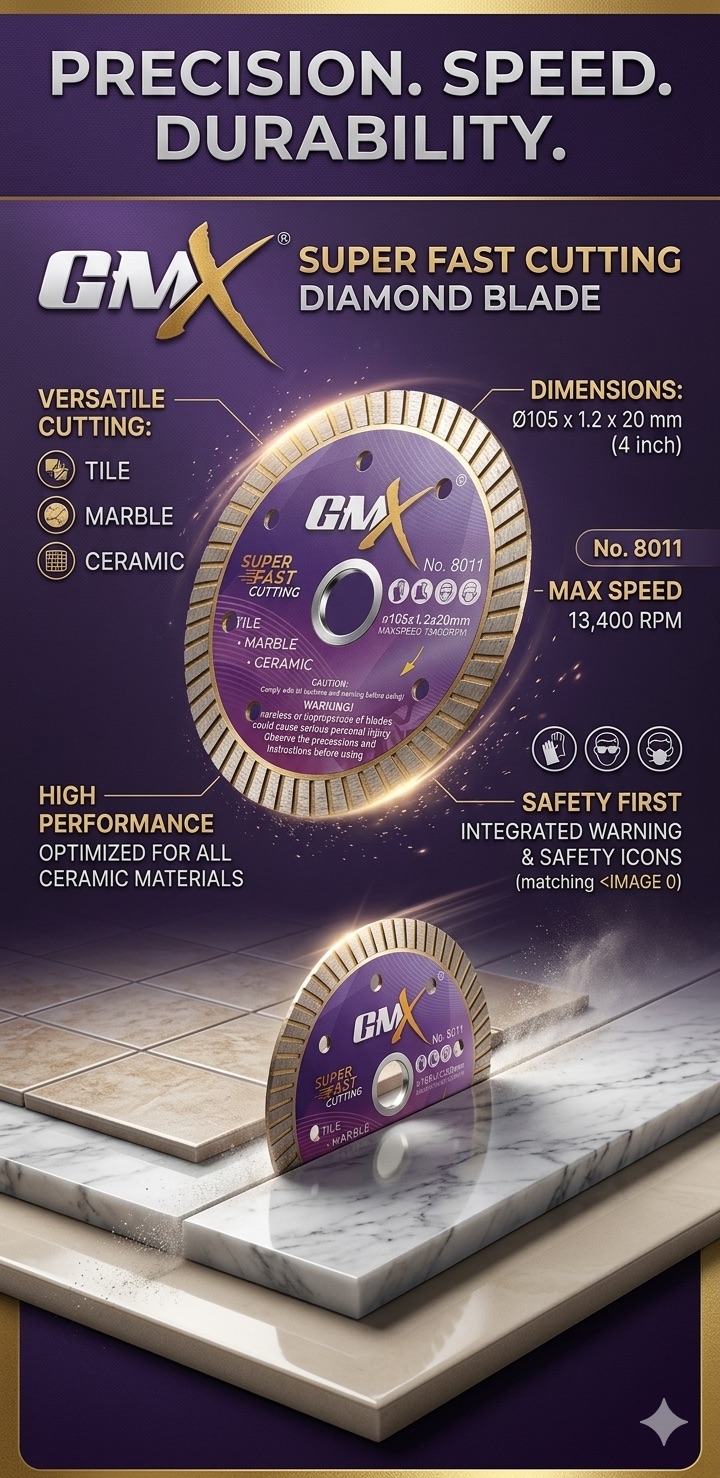 GMX SUPER FAST CUTTING NO.8011