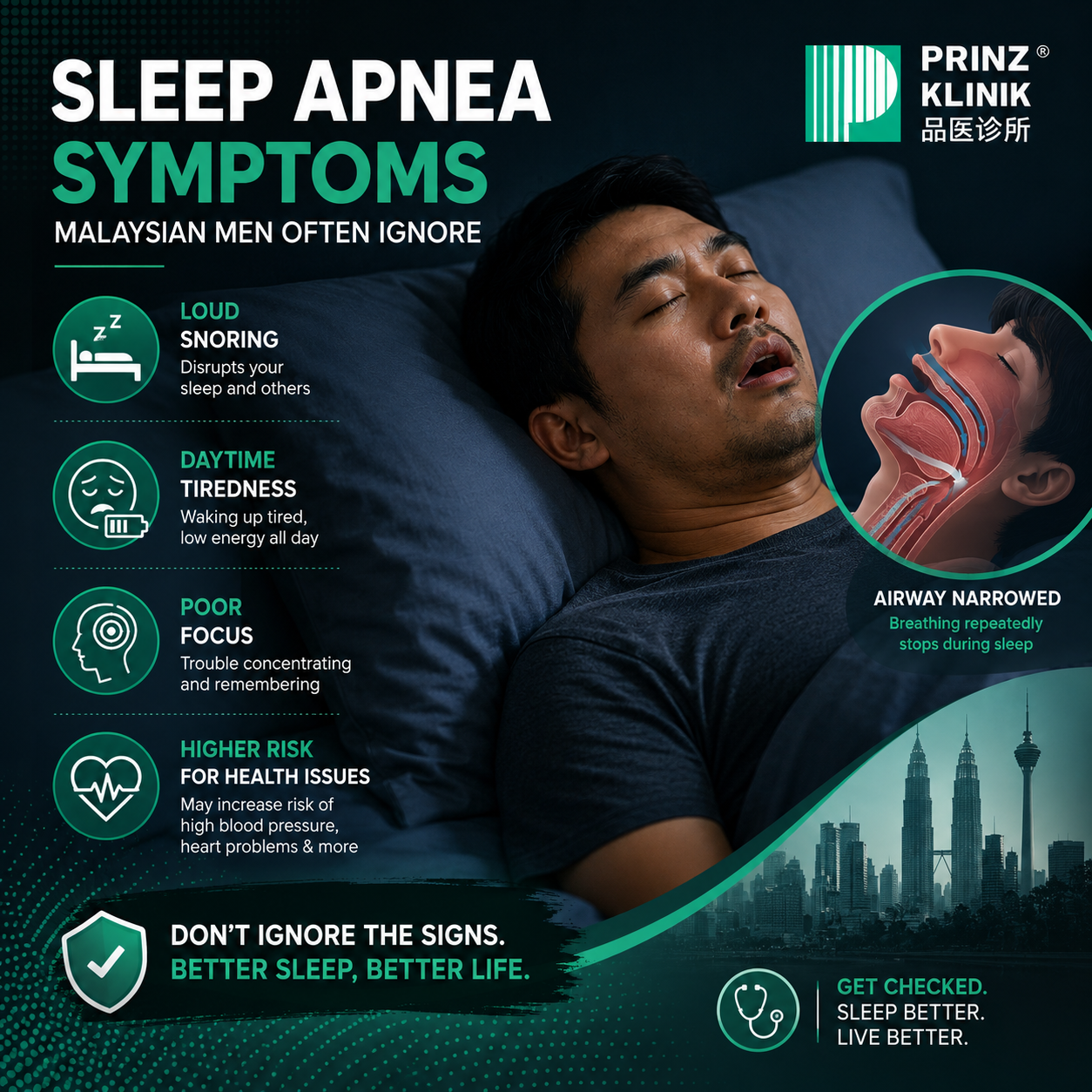 Sleep Apnea Symptoms Malaysian Men Often Ignore