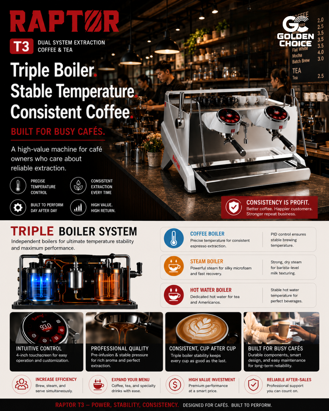 Raptor T3 Coffee & Tea Machine — Built for Busy Cafés | Commercial Coffee Machine Malaysia | Coffee Machine