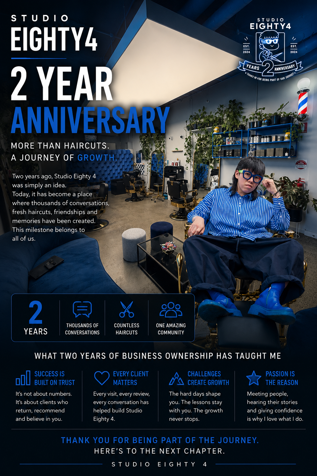 Two Years Of Studio Eighty 4: What Business Ownership Has Taught Me