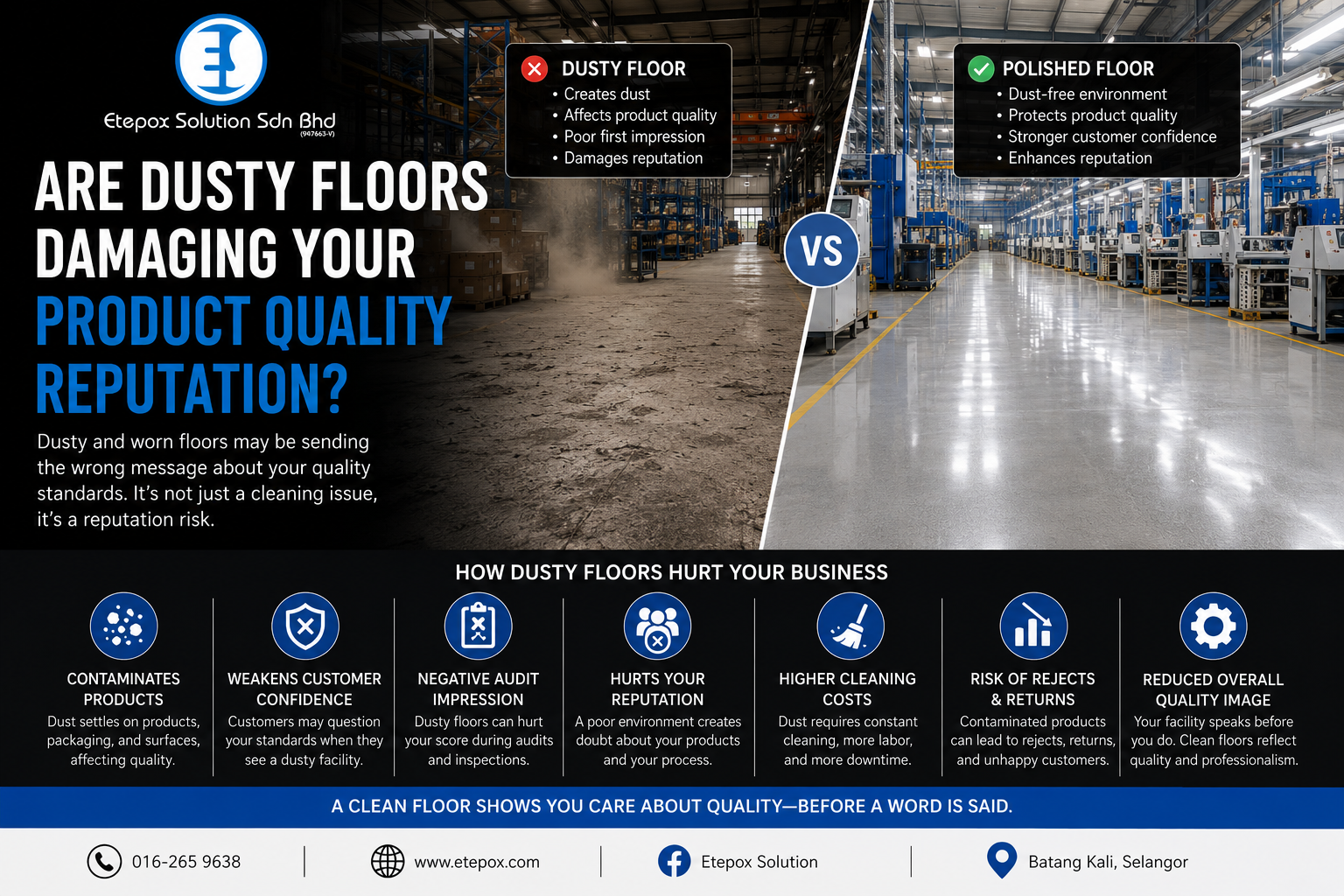 Are Dusty Floors Damaging Your Product Quality Reputation?