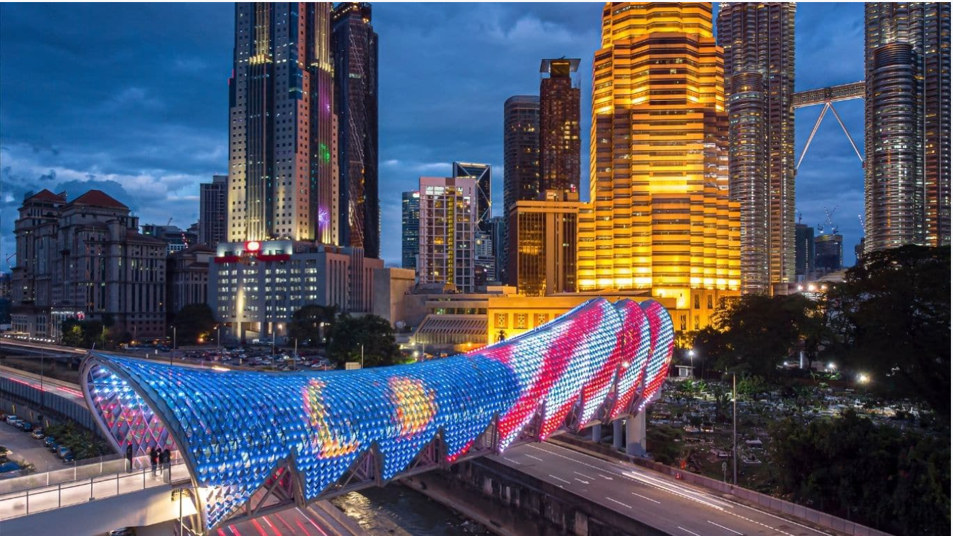 Property Investment In Kuala Lumpur: Urban Living, Rental Demand And Market Reality In 2026