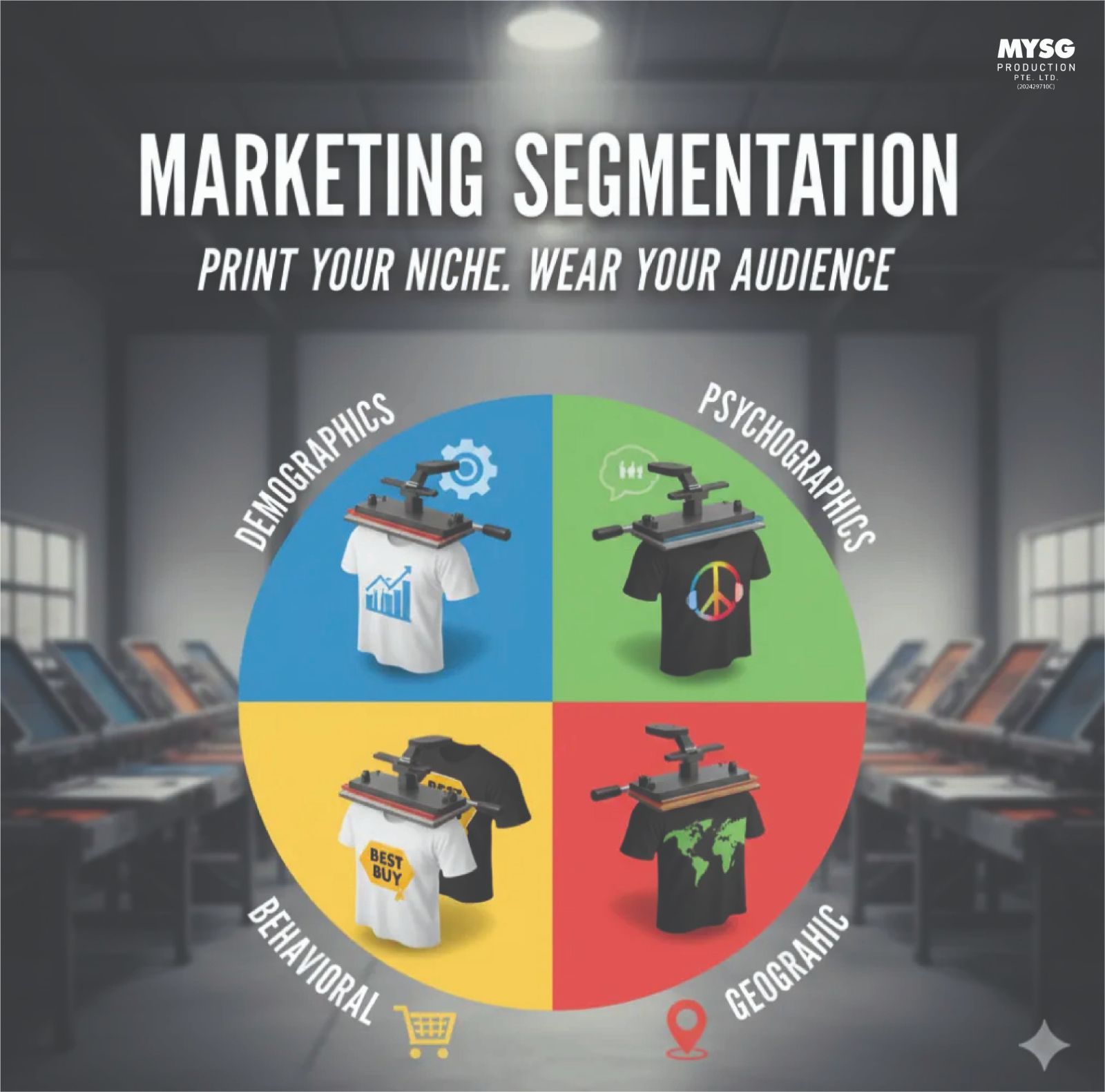 What is Market Segmentation and How It Can Help Your Business Grow?