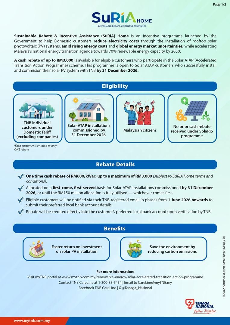 SuRIA Home – Up to RM3,000 Solar Rebate Program, giving you a quick overview of all the details you need to know!