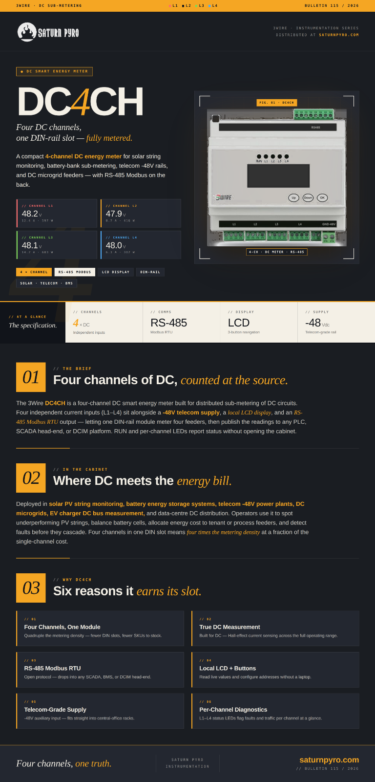 DC4CH Four-Channel DC Energy Meter