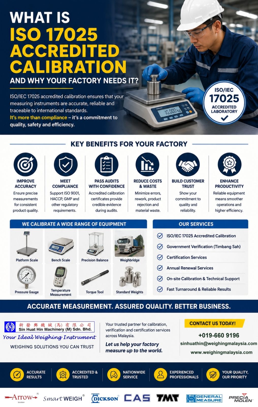 What is ISO 17025 Accredited Calibration and Why Your Factory Needs It?