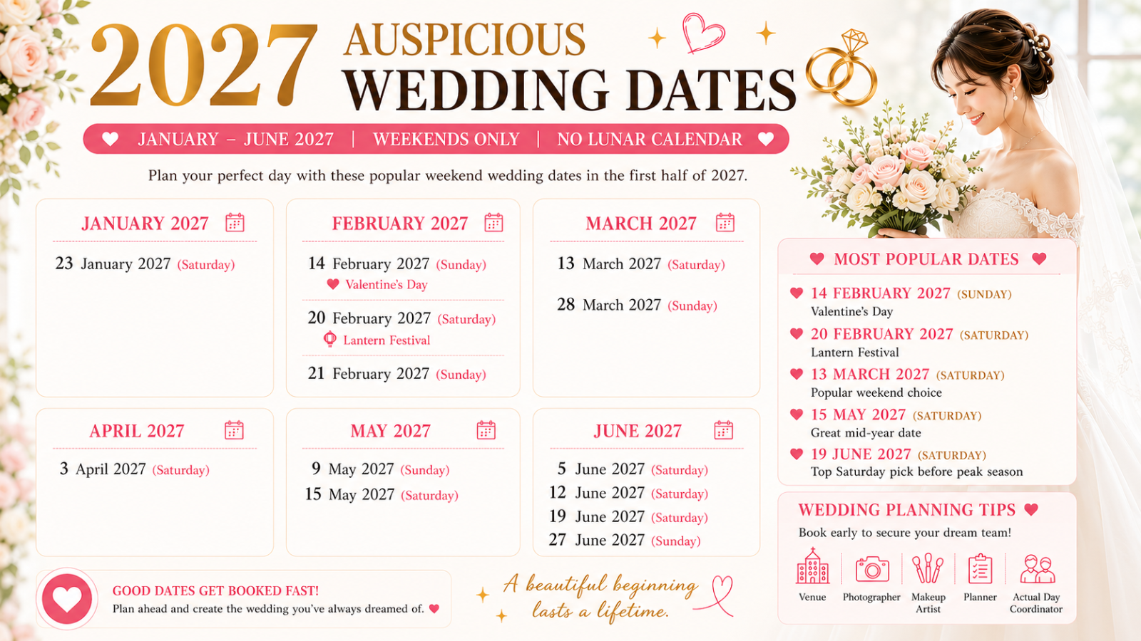 Best Wedding Dates in the First Half of 2027