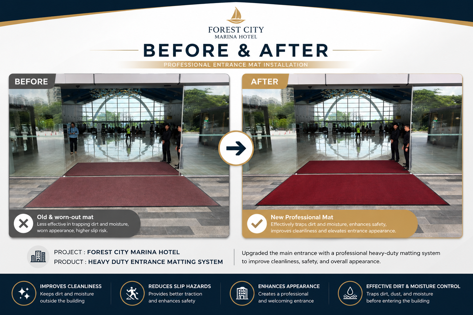 Forest City Marina Hotel Main Entrance Mat (Year 2026)