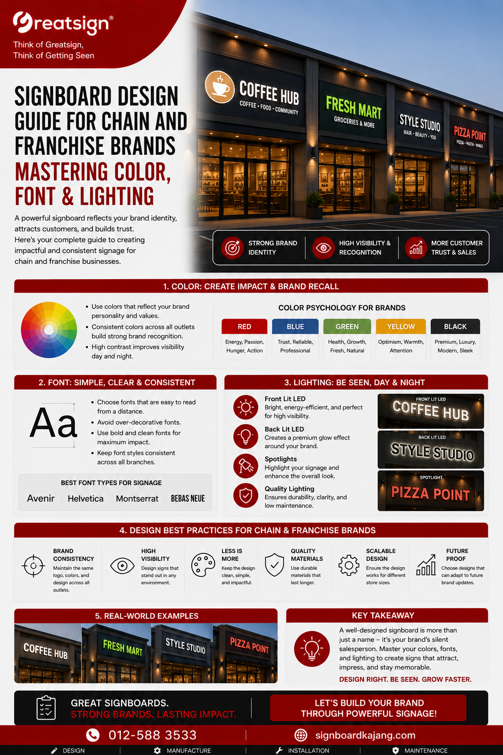 Signboard Design Guide for Chain and Franchise Brands | Mastering Color, Font & Lighting