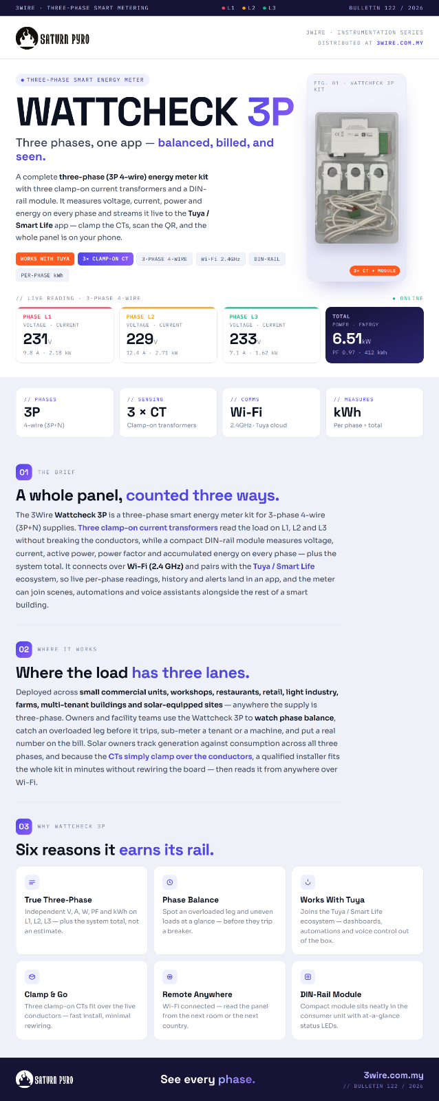WattCheck 3P Smart Energy Meter