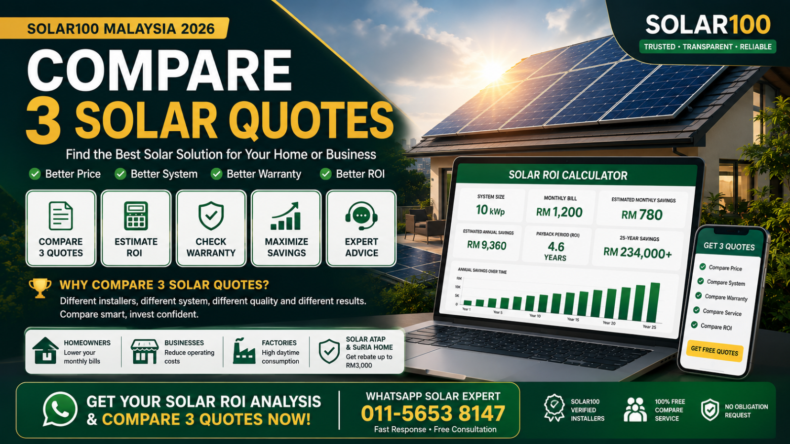 Compare 3 Solar Quotes Malaysia 2026 | Compare Installation Cost, ROI & Payback Period