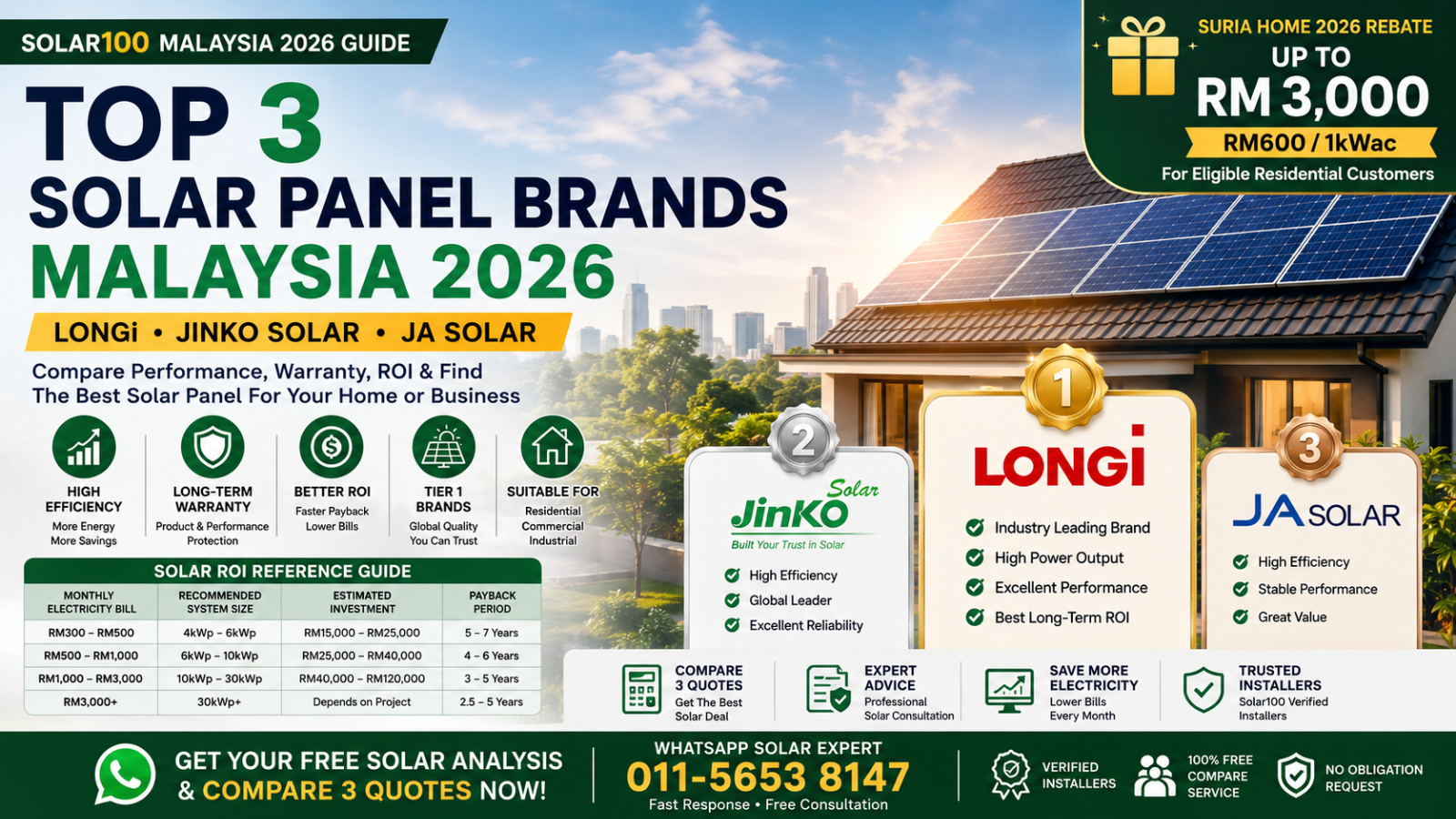 Top 3 Solar Panel Brands Malaysia 2026 | LONGi, Jinko Solar & JA Solar Comparison Guide