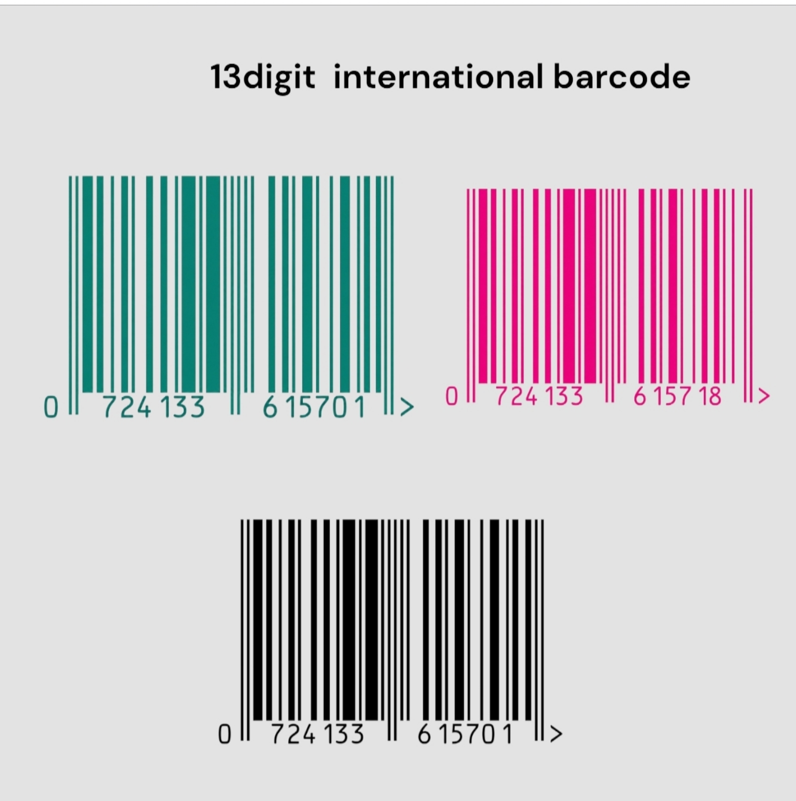 13 Digit International Barcode