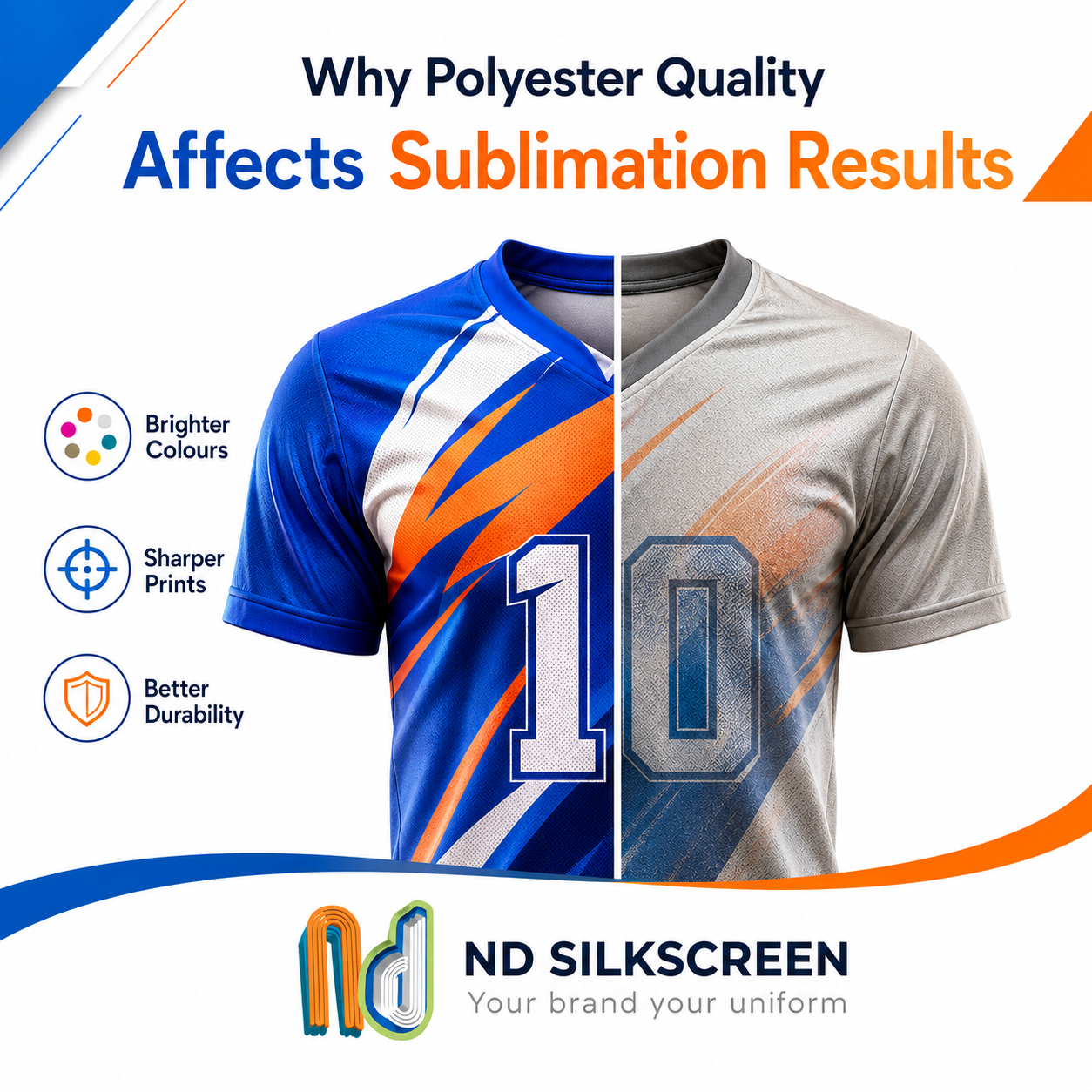 Why Polyester Quality Affects Sublimation Printing Results
