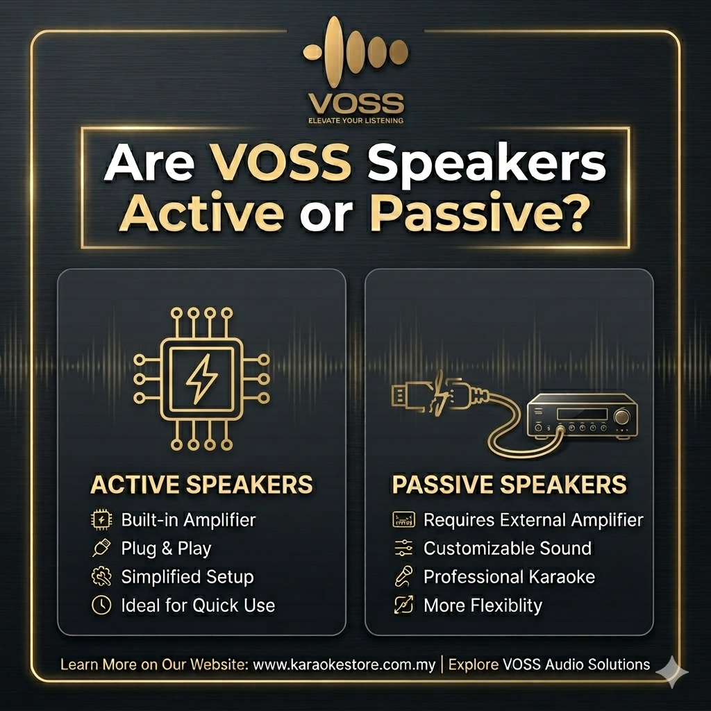 Are VOSS Speakers Active or Passive?