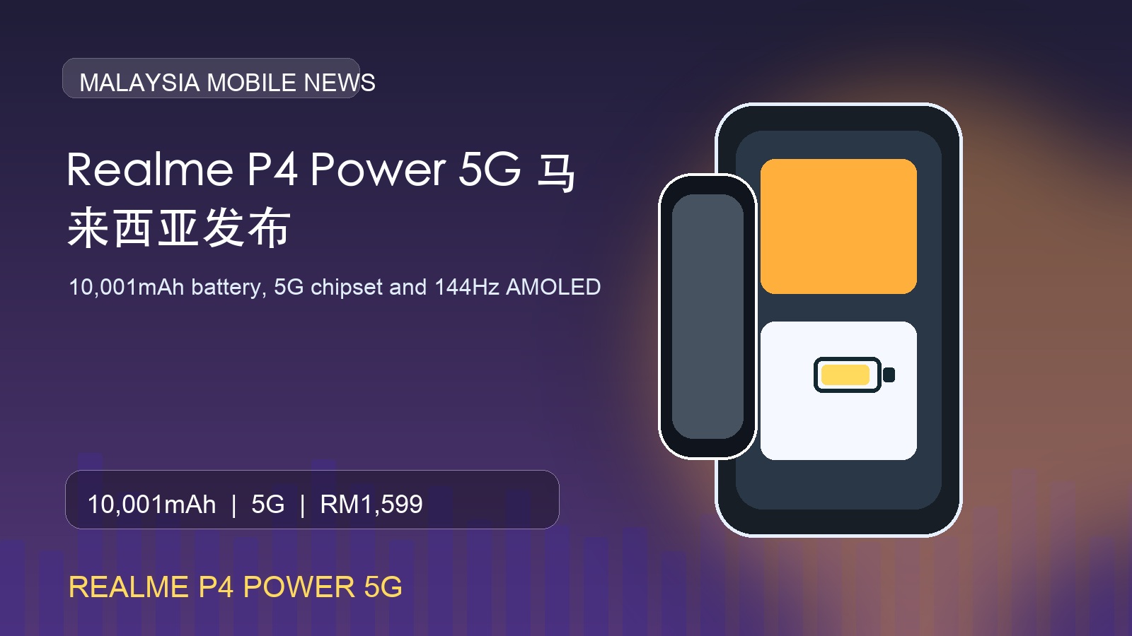 Realme P4 Power 5G 马来西亚发布：10,001mAh 电池，优惠价 RM1,599