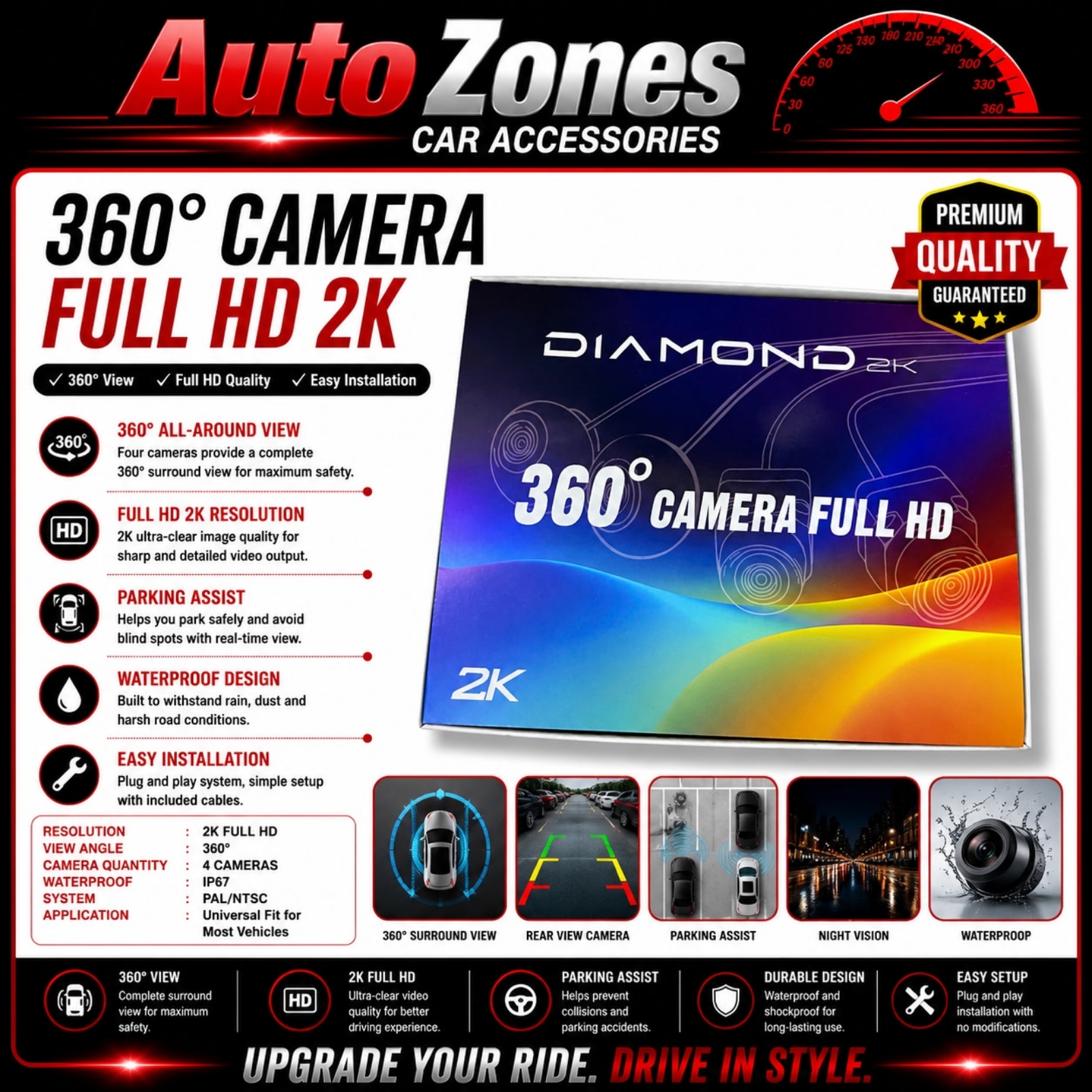 Diamond 2k 360 Full HD Camera Car Bird View Parking Panoramic System Camera 360掳 Panoramic Rear / Front / Left / Right