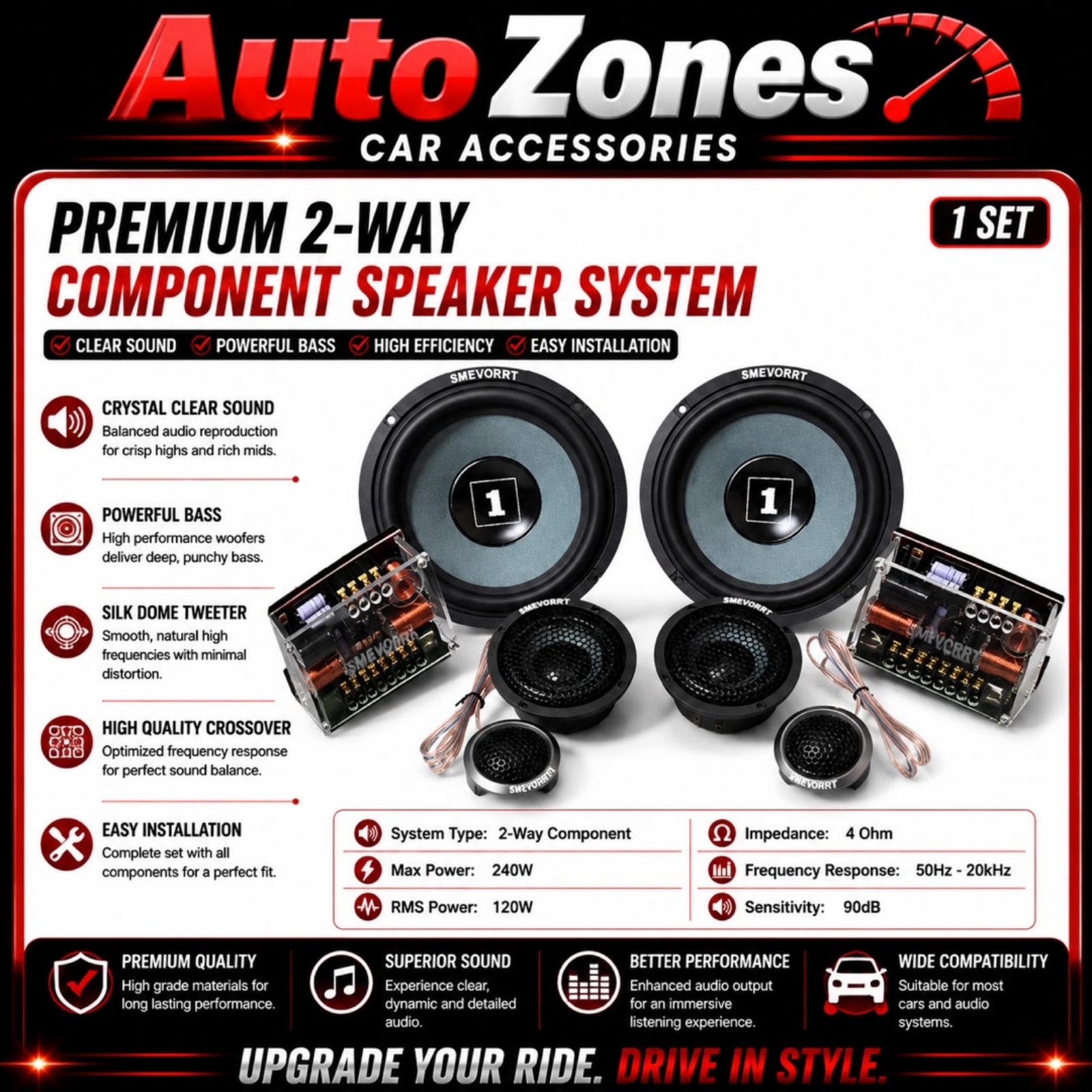 SMEVORRT SM-365X 3-Way Component Speaker Set 6PCS Car Audio System 6.5 Inch Midbass Midrange Tweeter High Performance Car Speakers Universal Sound Upgrade