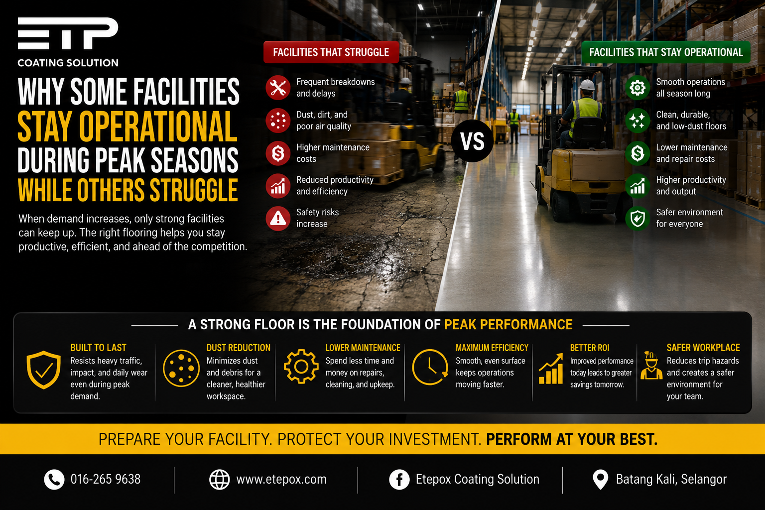 Why Some Facilities Stay Operational During Peak Seasons While Others Struggle