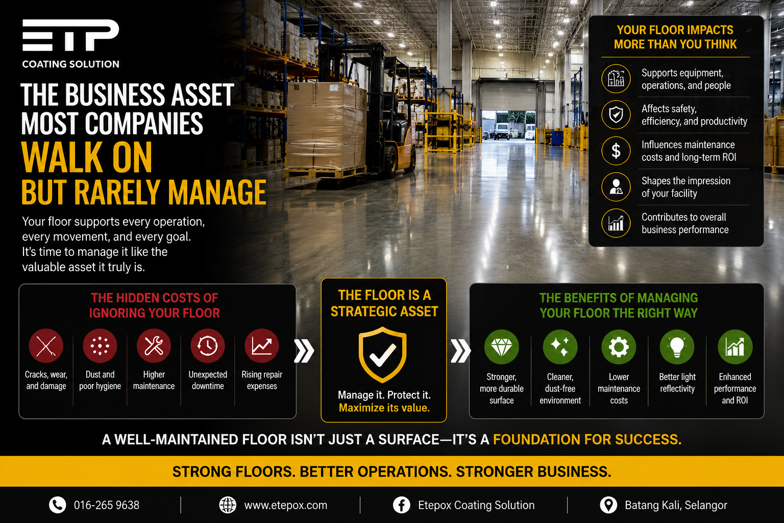The Business Asset Most Companies Walk On But Rarely Manage