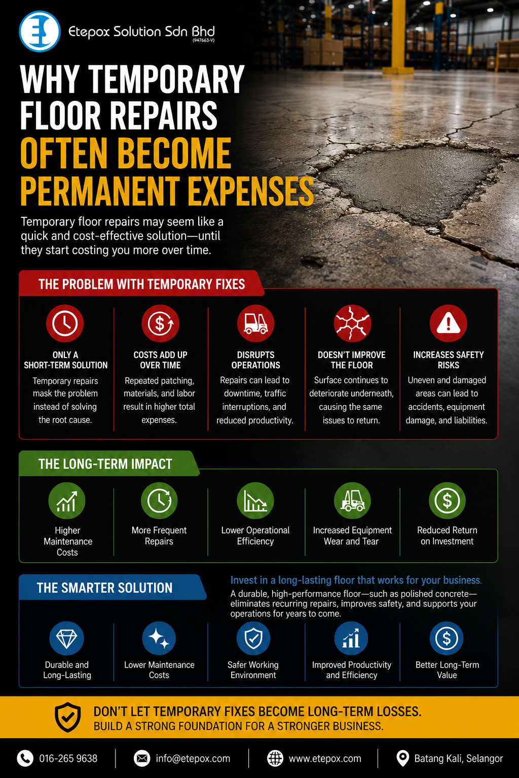 Why Temporary Floor Repairs Often Become Permanent Expenses