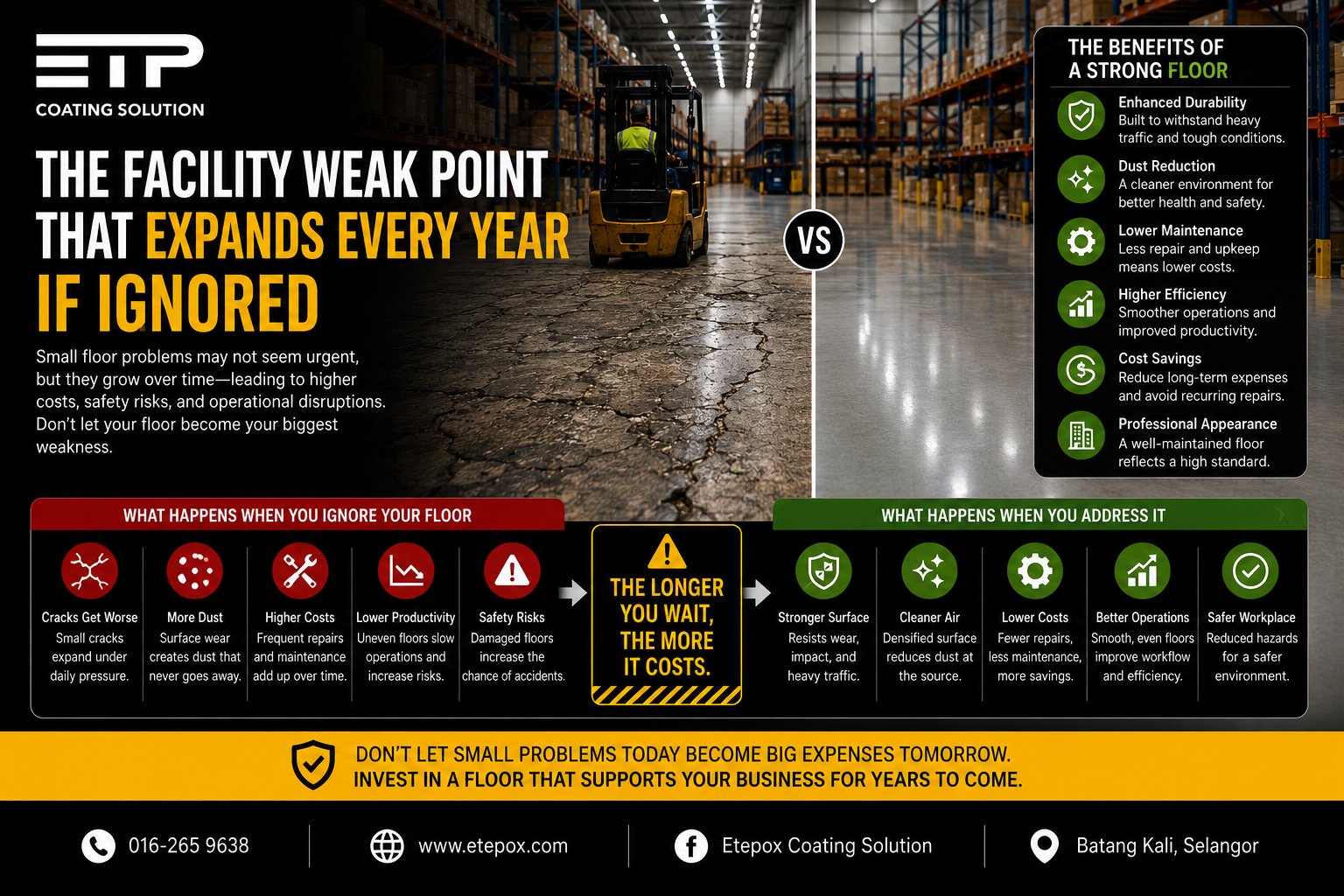 The Facility Weak Point That Expands Every Year If Ignored