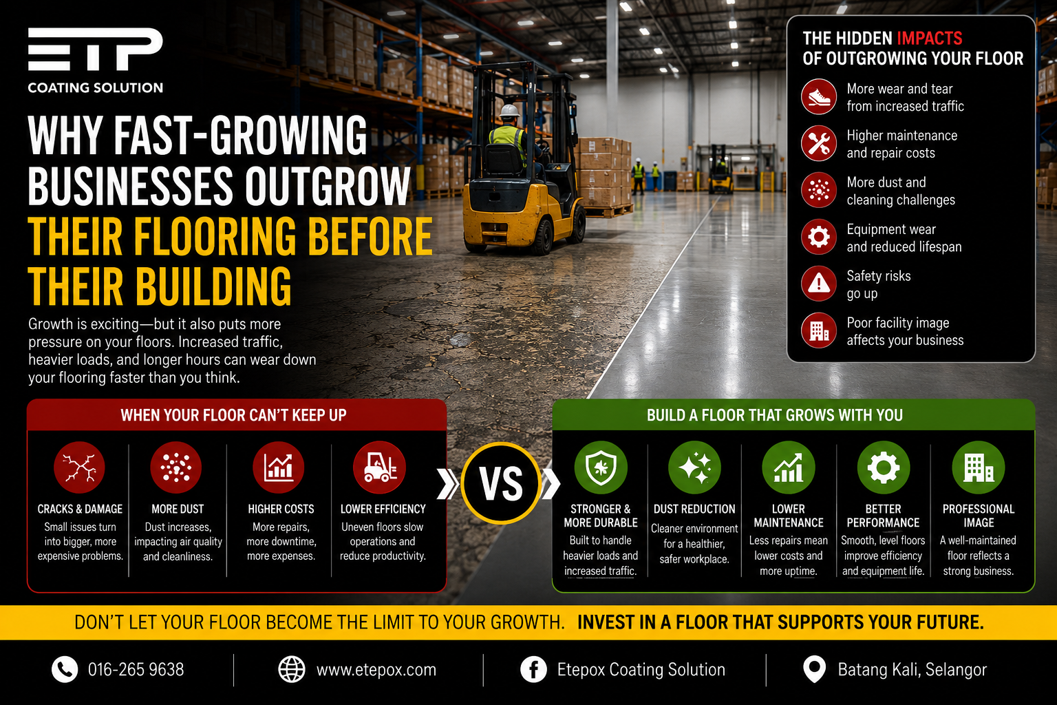 Why Fast-Growing Businesses Outgrow Their Flooring Before Their Building