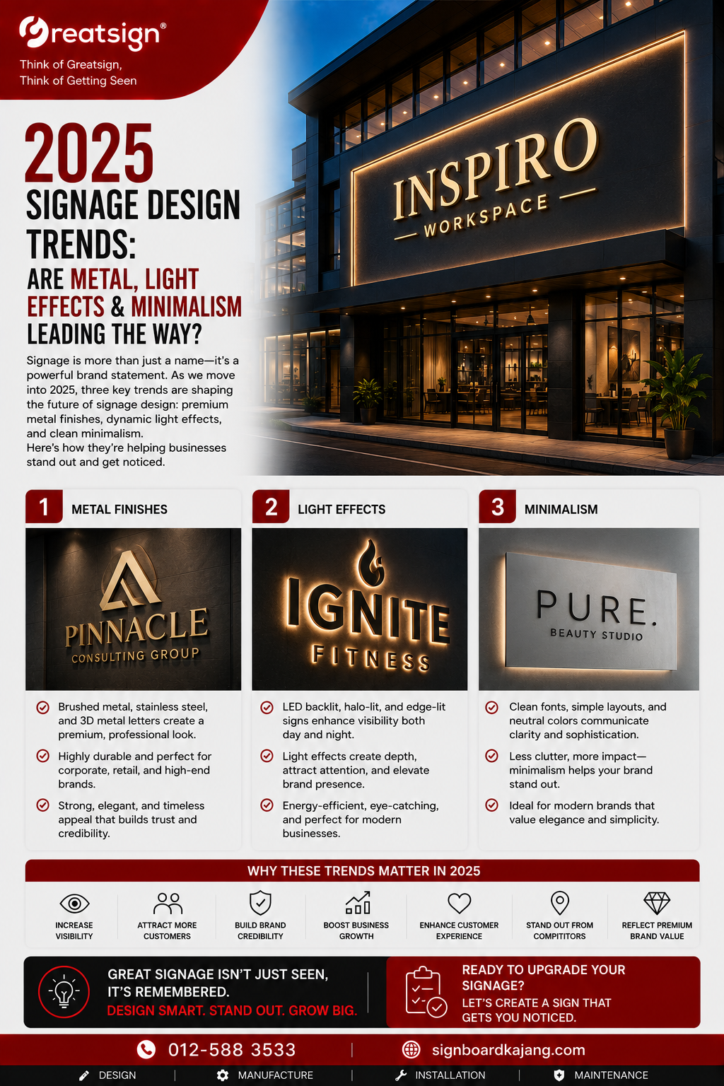 2025 Signage Design Trends: Are Metal, Light Effects & Minimalism Leading the Way?