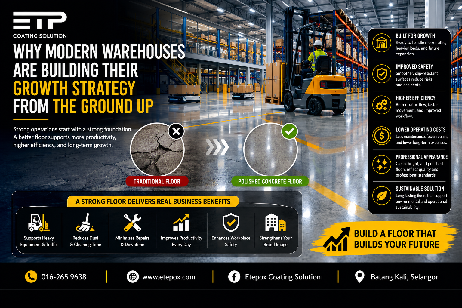 Why Modern Warehouses Are Building Their Growth Strategy From the Ground Up
