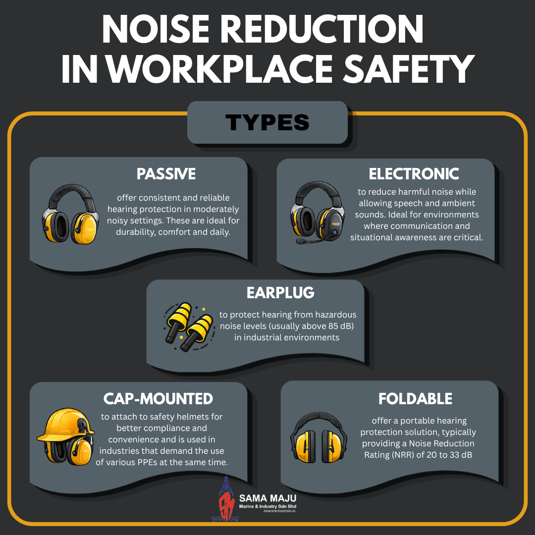 Hearing protection is essential, not optional👂