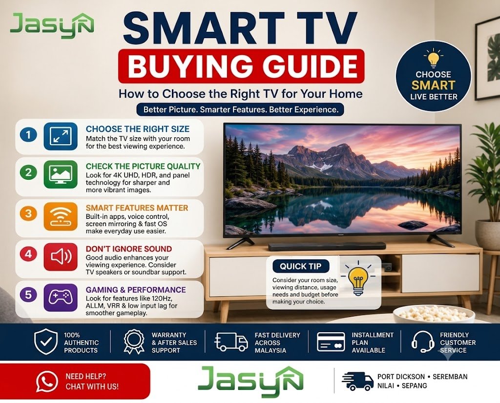 Smart TV Buying Guide: How to Choose the Right TV for Your Home in Malaysia