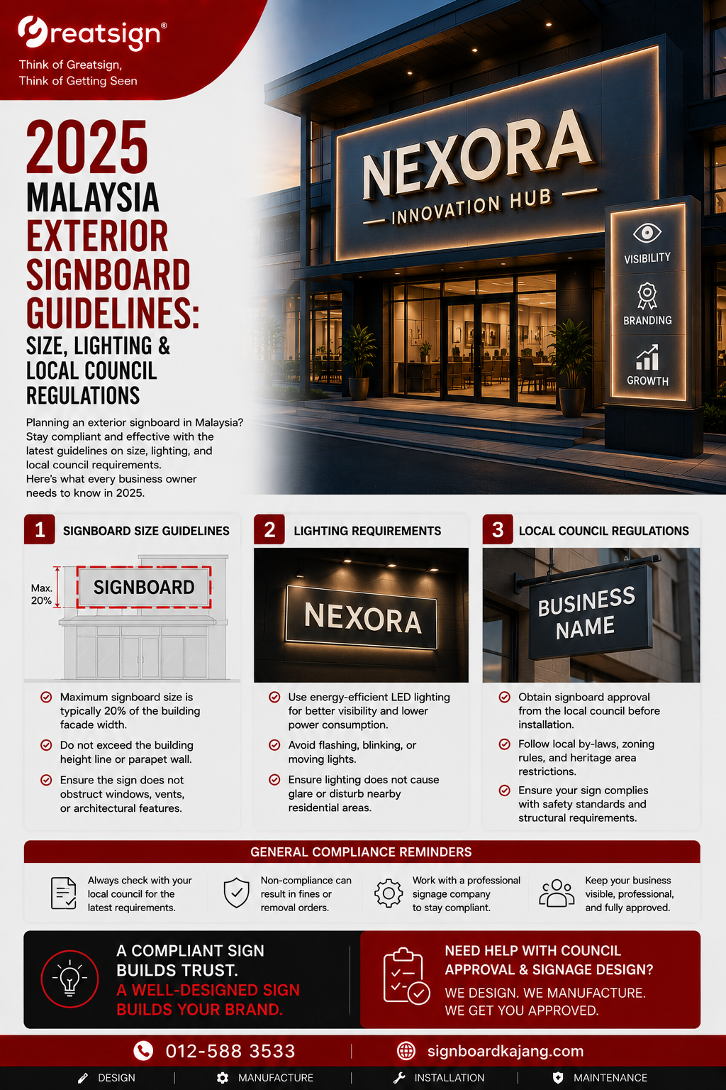 2025 Complete Guide to Shop Exterior Signboard Design & Installation: Size, Lighting & Legal Requirements (Must-Read for Malaysia)